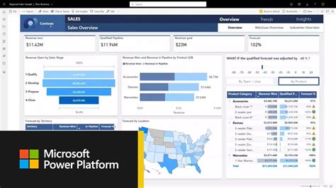 Integrate Power BI Reports Into PowerPoint Presentations YouTube