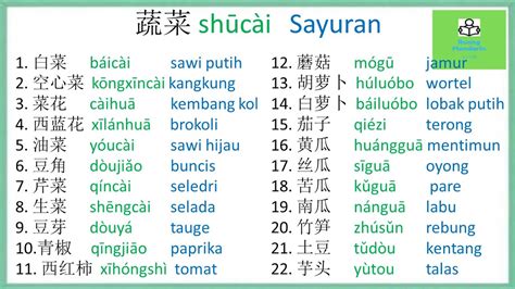 Masuk dengan sosial media tidak bisa digunakan dalam mode incognito dan privat. Belajar bahasa Mandarin kosakata sayur-sayuran yang wajib ...