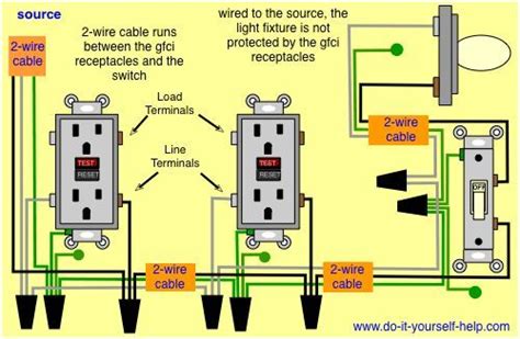 Make A Diagram Of A Gfci Connected In The Circuitous Zoya Circuit
