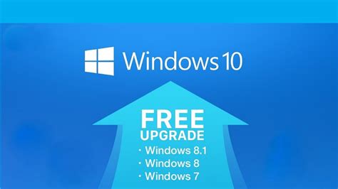How To Upgrade Windows 7 8 And 81 To Windows 10 For Free Youtube