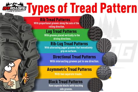 How To Pick And Measure Atv Tires Offroading 4×4 Blog
