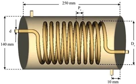 Heat Transfer In Helical Coil Heat Exchanger