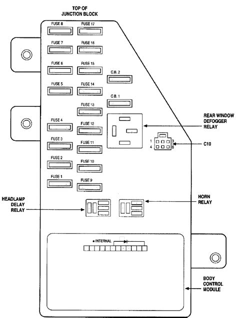 1997 neon wiring diagrams automobile pdf. 99 Plymouth Neon Fuse Box Diagram - Wiring Diagram Networks