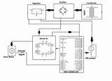 Photos of Automatic Sliding Door Using Microcontroller