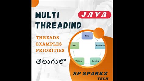 Threads Multi Threading Java Java Programming Javacode