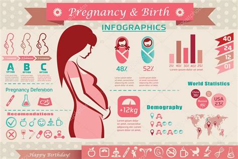 infografía del embarazo y el parto plantilla de presentación y el icono vector de stock de