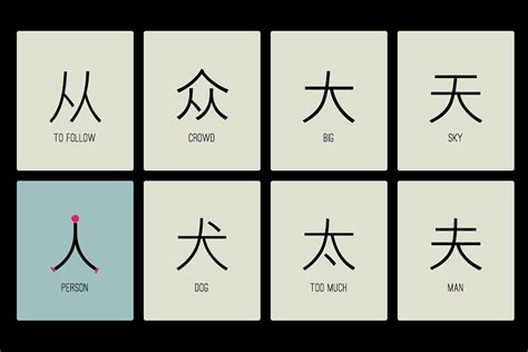 Easy Chinese Symbols - Viewing Gallery | Chinese language, Mandarin chinese learning, Chinese words