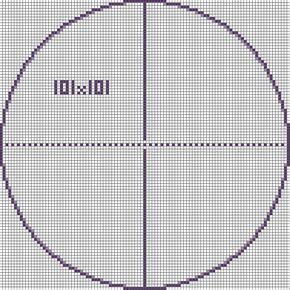 Drawing circle is not difficult by using built in function. pixel circle chart - Google Search (With images)