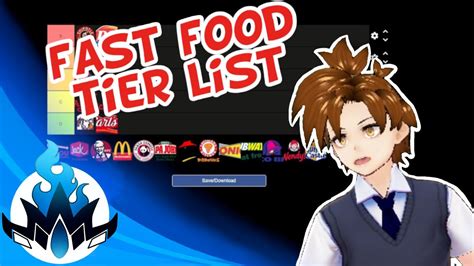 Fast food restaurant tier list. VTuber Yusha's Fast Food Tier List - YouTube