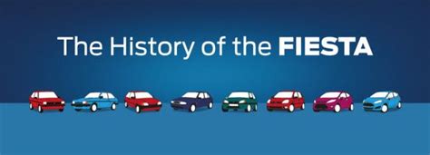 Infographic Shows The Evolution Of The Ford Fiesta Since 1976 All The