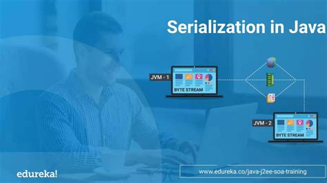 Everything You Need To Know About Java Serialization - vrogue.co
