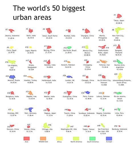 The Worlds 50 Largest Metropolitan Areas Visualized Digg Urban Area Map World