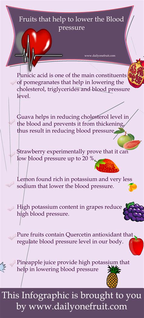 Top 7 Fruits That Help To Lower Your Blood Pressure