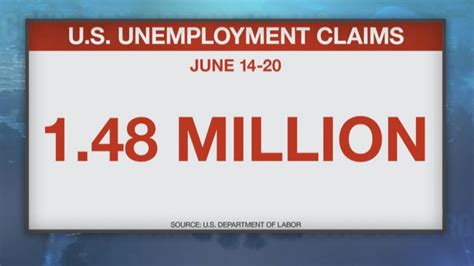 148 Million People Filed For First Time Unemployment Last Week Wnky