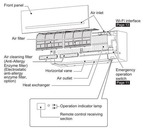 Mitsubishi Air Conditioner Manual User Guide For Split Type AC