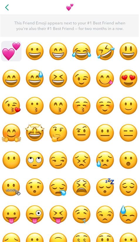 Snapchat Emoji Ideas Black