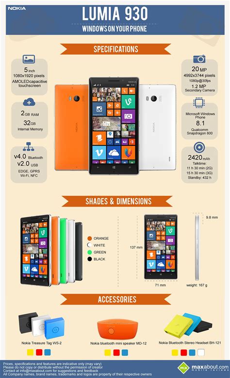 Nokia Lumia 930 Windows On Your Phone Visually