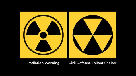 Caution X Ray Radiation Osha Signs W Radiation Symbol Ph