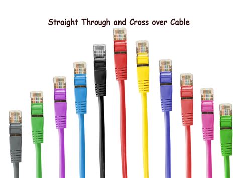 Beaucoup Enquête La Glace Ethernet Cable Crossover Vs Straight