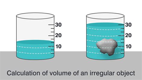 How Do You Find The Volume Of An Object Using A Graduated Cylinder