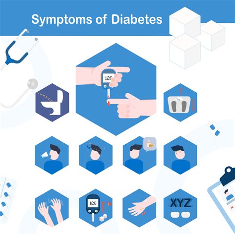 Diabetes Symptoms Infographic Character With Sugar Level Disease Signs