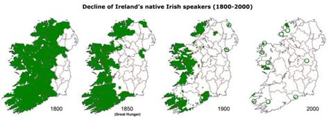 Factcheck Does This Tweet Show The Decline Of The Ethnic Irish