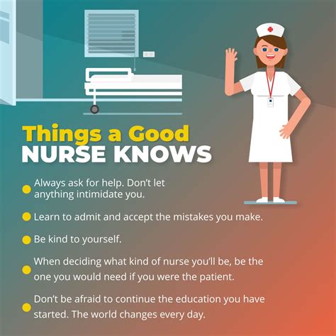 What Education And Training Is Required To Be A Nurse Calculun