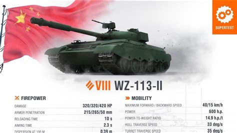 Wz 113 Ii Tier Viii Chinese Heavy Tank Supertest World Of Tanks