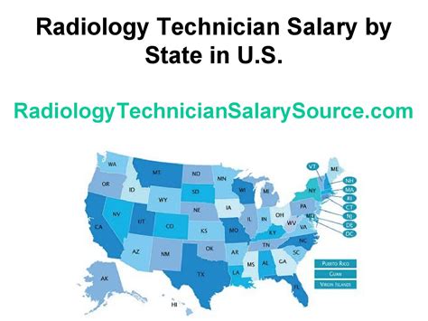 Radiologist Starting Salary In India Meridith Hendrick