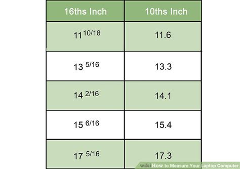 The standard measurement for a laptop screen is in inches. How to Measure Your Laptop Computer: 10 Steps (with Pictures)