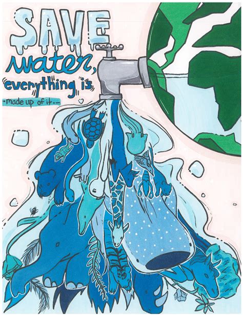 Beautiful Earth Drawing Poster Drawing Water Conservation Tohawadamawa