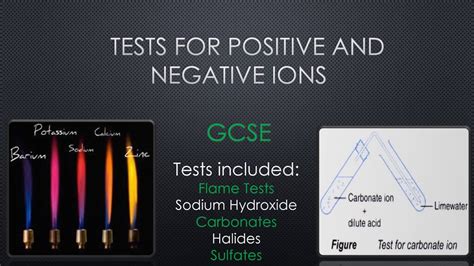 Tests For Positive And Negative Ions Gcse Youtube