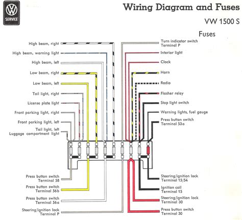 Diagram 1990 Bonneville Fuse Box Diagram Wiring Schematic Mydiagram
