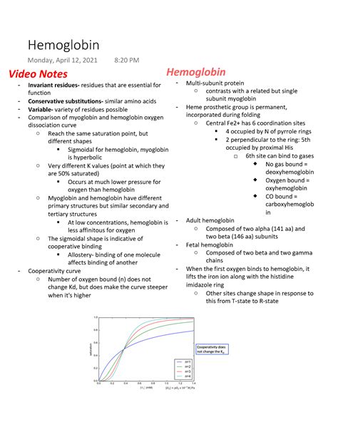 Biochem Hemoglobin Lecture Notes Week 3 Lecture 1 153a Ucla Studocu