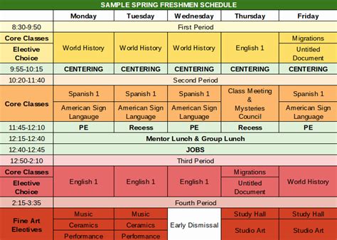 50 High School Class Schedule Sample