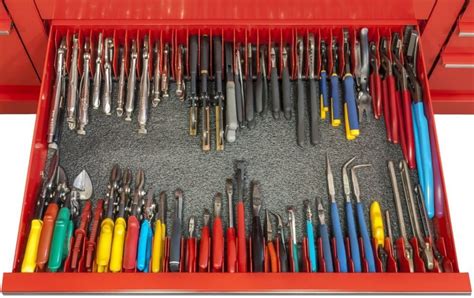 Buy Or Build Organizing Your Pliers Garagespot