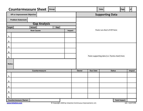 Countermeasure Sheet An Easy To Use A3 Lite Form