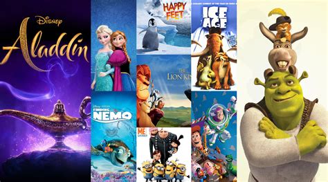 Top 10 Most Popular 3d Animation Movies Of The World Admec Vrogue