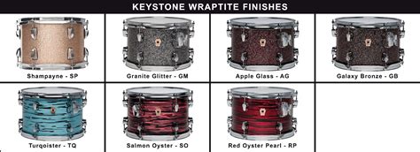 Ludwig Keystone Series Drum Sets Elevated Audio