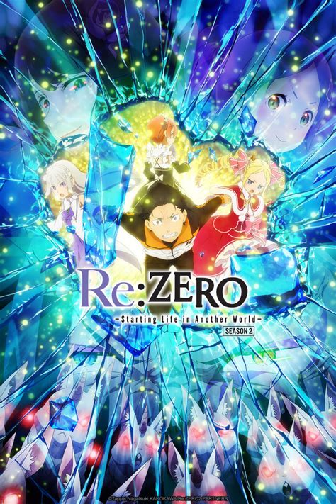 Rezero Kara Hajimeru Isekai Seikatsu Gojo Animes