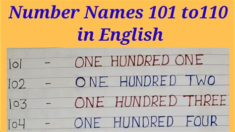 Number Names 101 To 110 In English। Numbers Name 101 To 110। Number