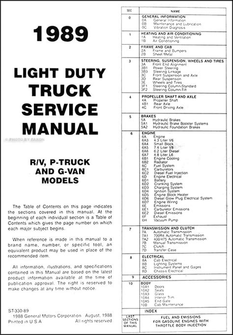 S10 blazer wiring diagram power windows. 1989 Chevy Truck Repair Shop Manual Original Pickup Blazer Suburban Van FC
