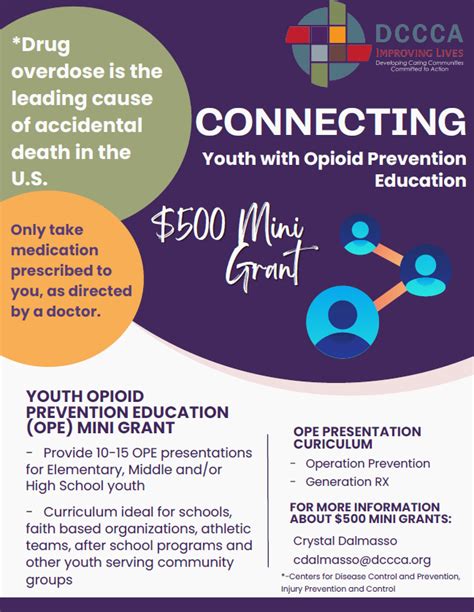 Opioid Prevention Education Fort Scott Biz