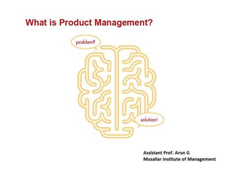 Introduction To Product Management Ppt