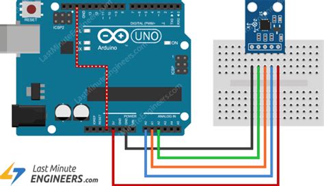 In Depth How Accelerometer Works Interface ADXL335 With Arduino
