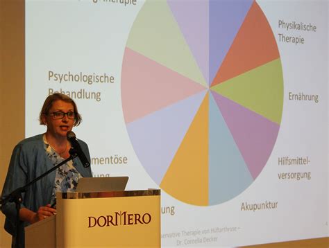 Erhard decker hannover posta kodu 30419. Patientenveranstaltung "Arthrose des Hüftgelenks-was kann ...
