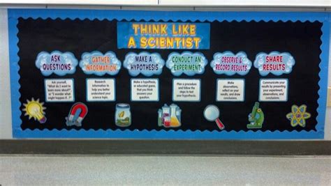 Scientific Method Bulletin Board For My Science Classroom Science