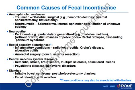 Fecal Incontinence Pathogenesis And Complications Con