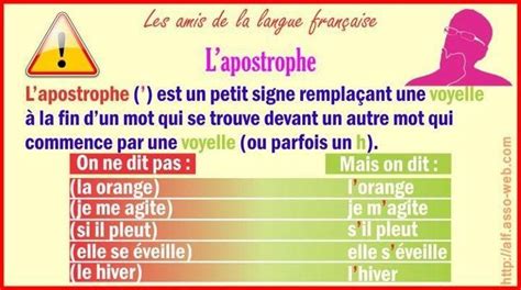 L Apostrophe French Lessons Teaching French French Teacher
