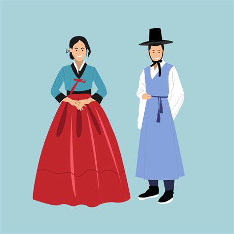 Traditional Korean Clothingman And Woman In Traditional Korean Costumes